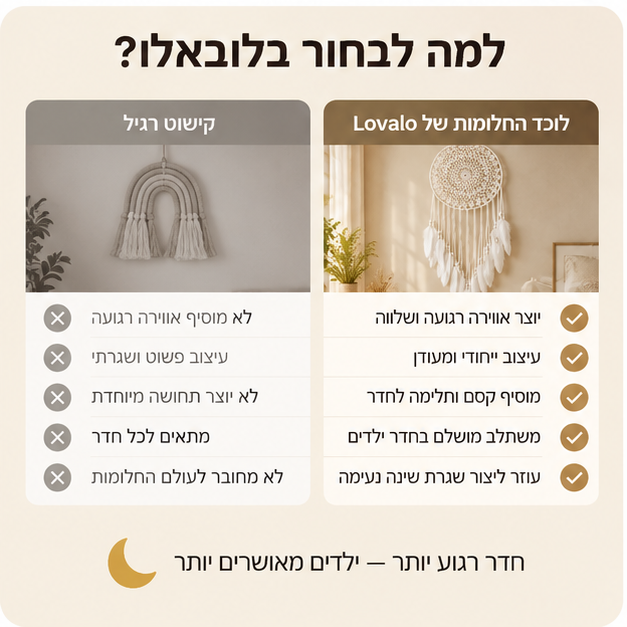 DreamHalo™ – לוכד חלומות קסום לחדר