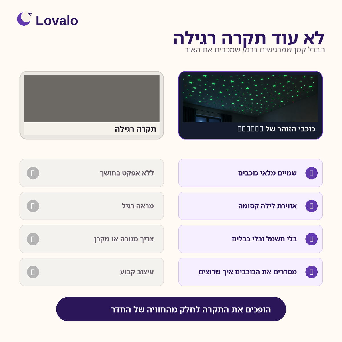 StarLume™ – Glowing Stars That Will Miraculously Light Up Your Room