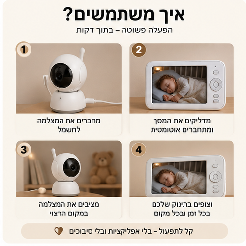 DreamGuard Pro™-מצלמת התינוק שתאפשר לכם לראות שהכול רגוע בלי להיכנס לחדר