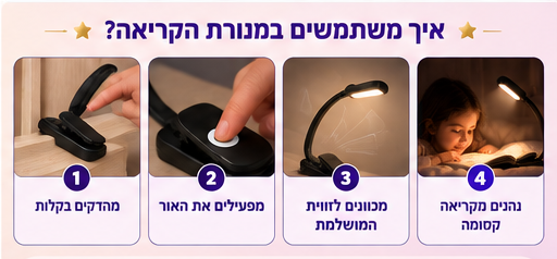 StoryLight™-מנורת הקריאה שתהפוך את ההקראה בחושך לקלה
